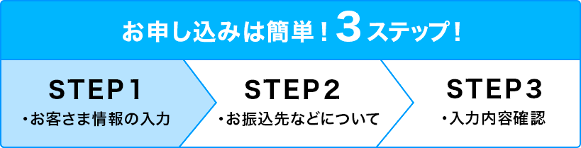3STEP